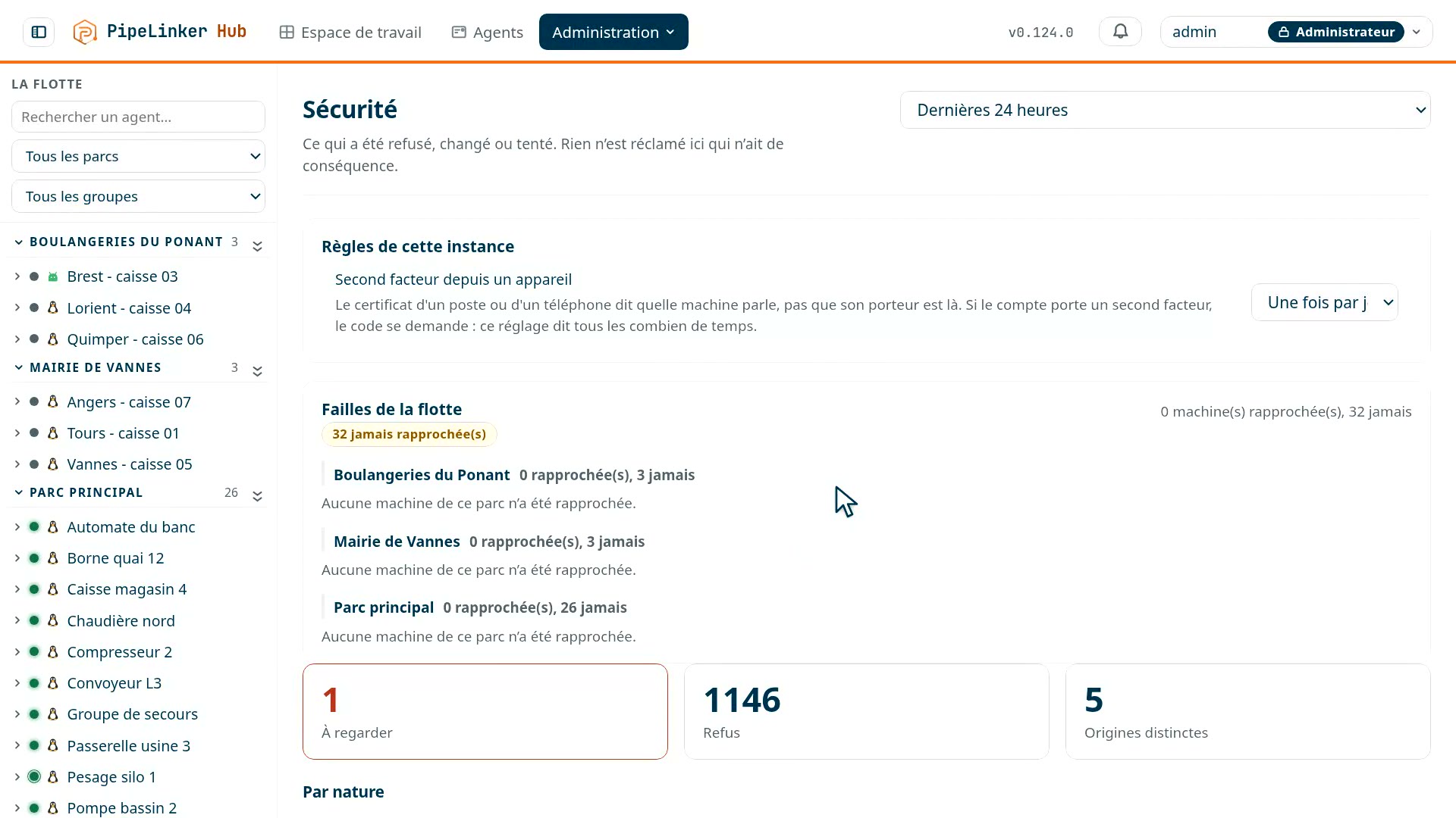 La vue d'ensemble de la sécurité